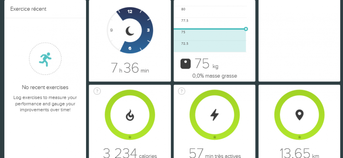 A relire : 1 mois avec le Fitbit mes impressions !<span class="wtr-time-wrap block after-title"><span class="wtr-time-number">3</span> min de lecture pour cet article.</span>