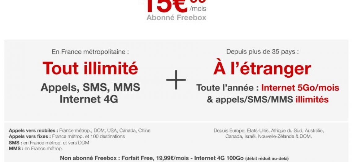 Notre Veille : la 4G désormais illimitée pour les abonnés Freebox